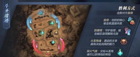 斗破苍穹：斗帝之路-斗圣遗迹怎么玩 斗圣遗迹玩法攻略