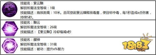 蜀门手游-百花双流派 百花双流派详解攻略分享