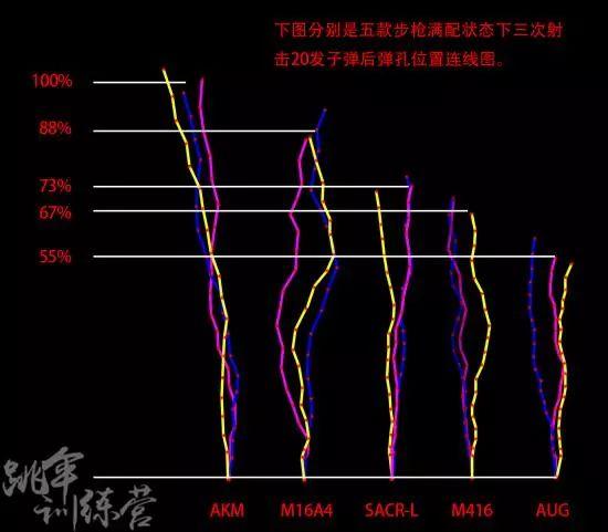 绝地求生：刺激战场-新版本谁才是满配之王 看完你就知道了