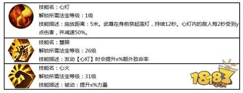 蜀门手游-武尊双流派分享 武尊双流派攻略分享