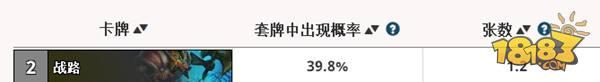 炉石传说-双职业竞技场大型捕鱼攻略 大神教你如何高效取金