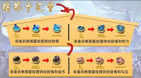 阴阳师-结界寄养规则全介绍 结界卡种类大全