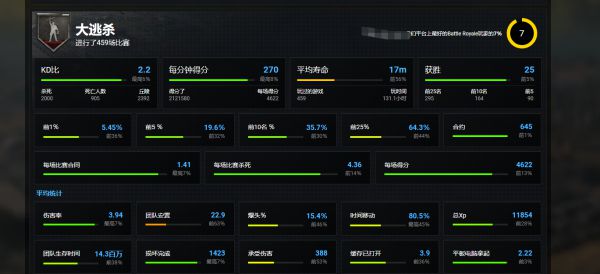 使命召唤战区S3打法技巧分享 团队战术心得