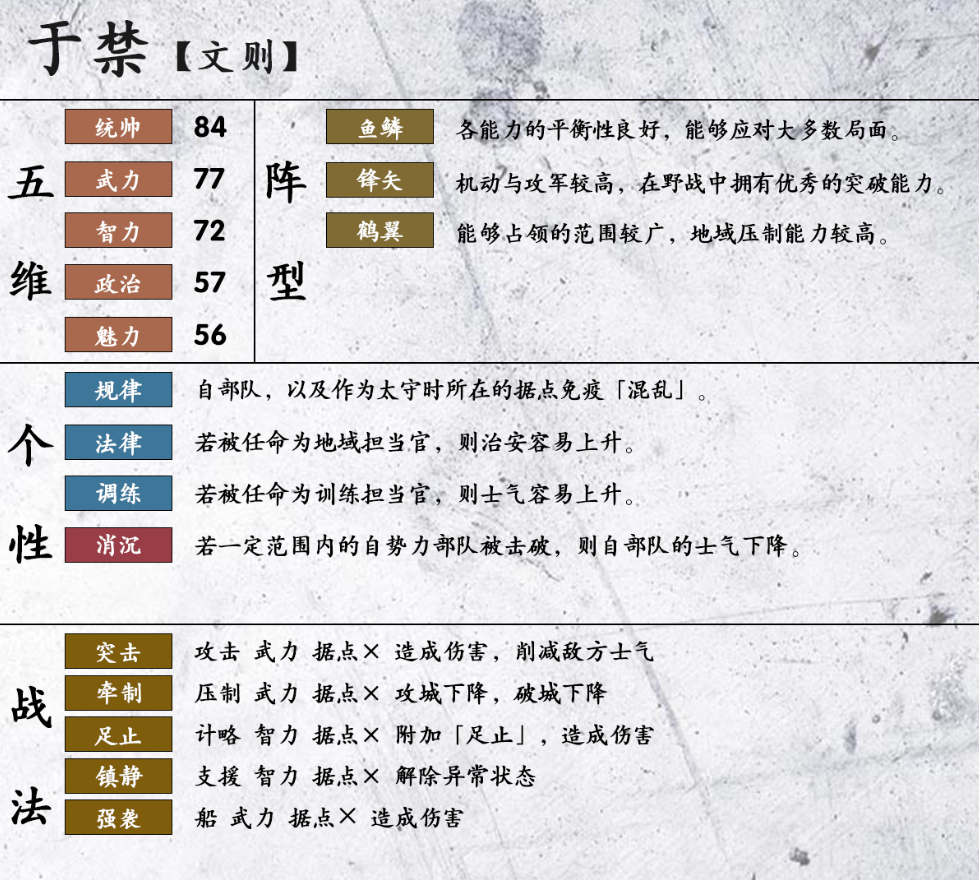 三国志14于禁数据一览 于禁五维、战法及阵型介绍