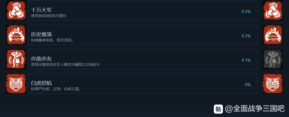 全面战争三国白虎烈焰成就解锁攻略 最难白虎烈焰成就怎么完成?