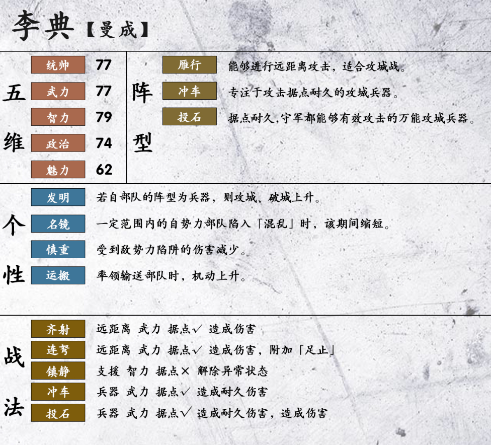 三国志14李典数据一览 李典五维、战法及阵型详解