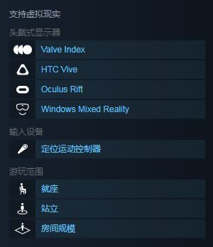 半条命爱莉克斯什么配置能玩? 配置需求及VR设备适配品牌