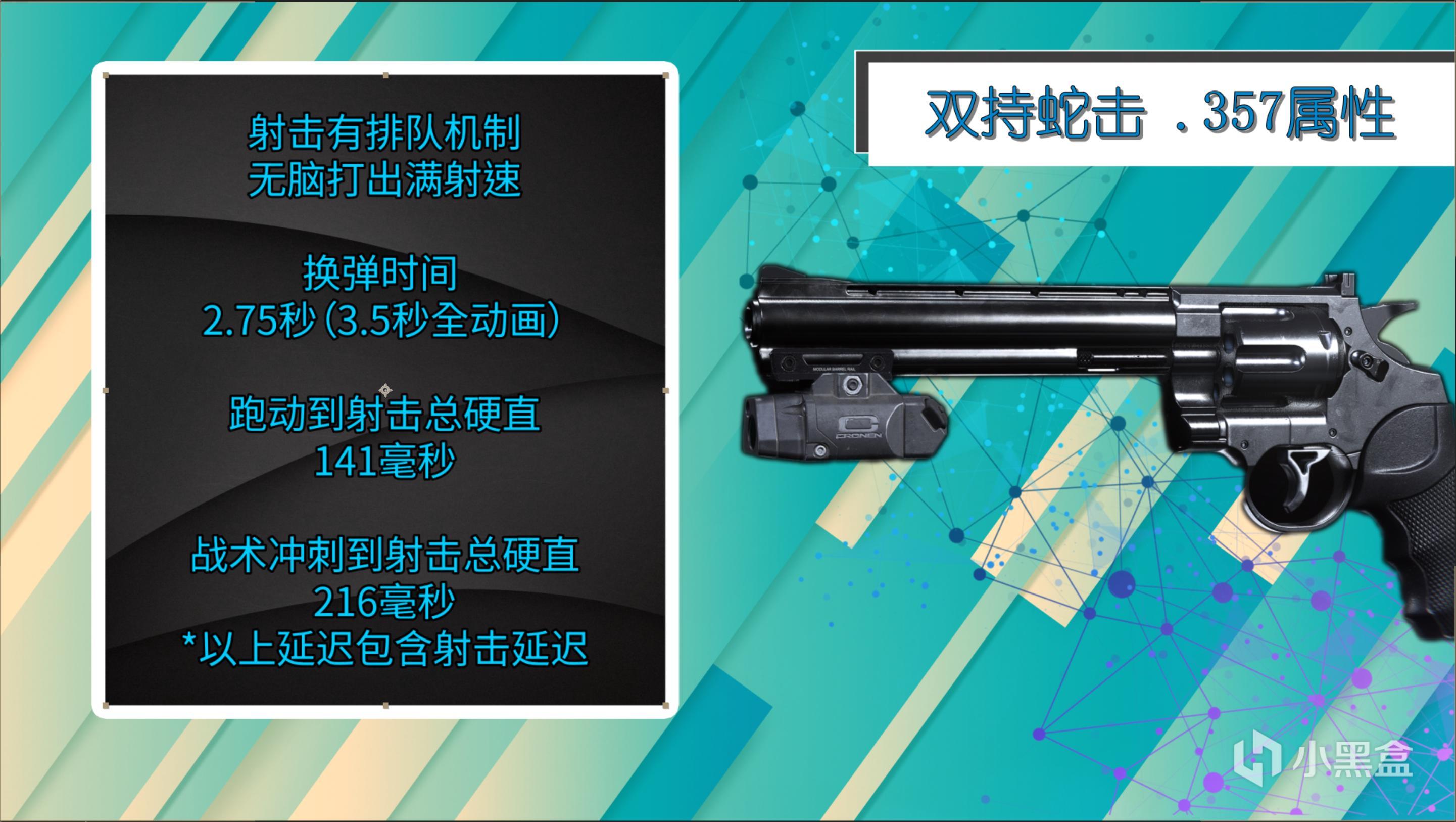 使命召唤战区双持蛇击解锁、打法及配装攻略