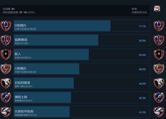 机甲战魔全成就解锁条件及简易攻略 Steam版成就指南
