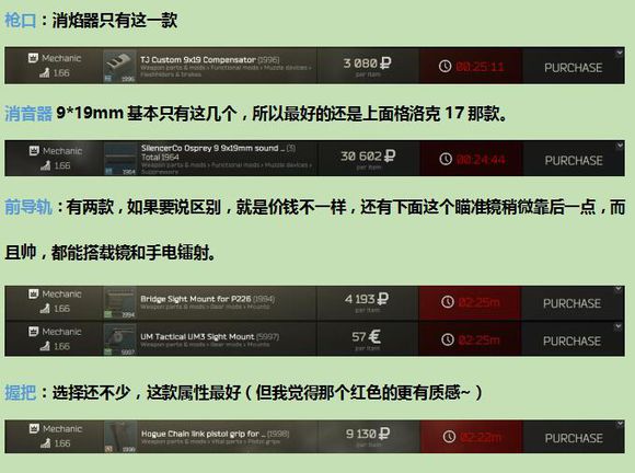 逃离塔科夫P226R手枪改装心得 P226R改装推荐