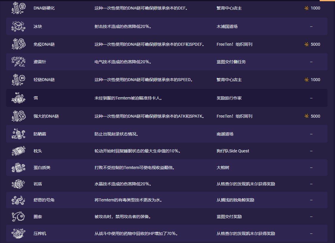 Temtem装备获取方法汇总 全装备效果及获取位置一览