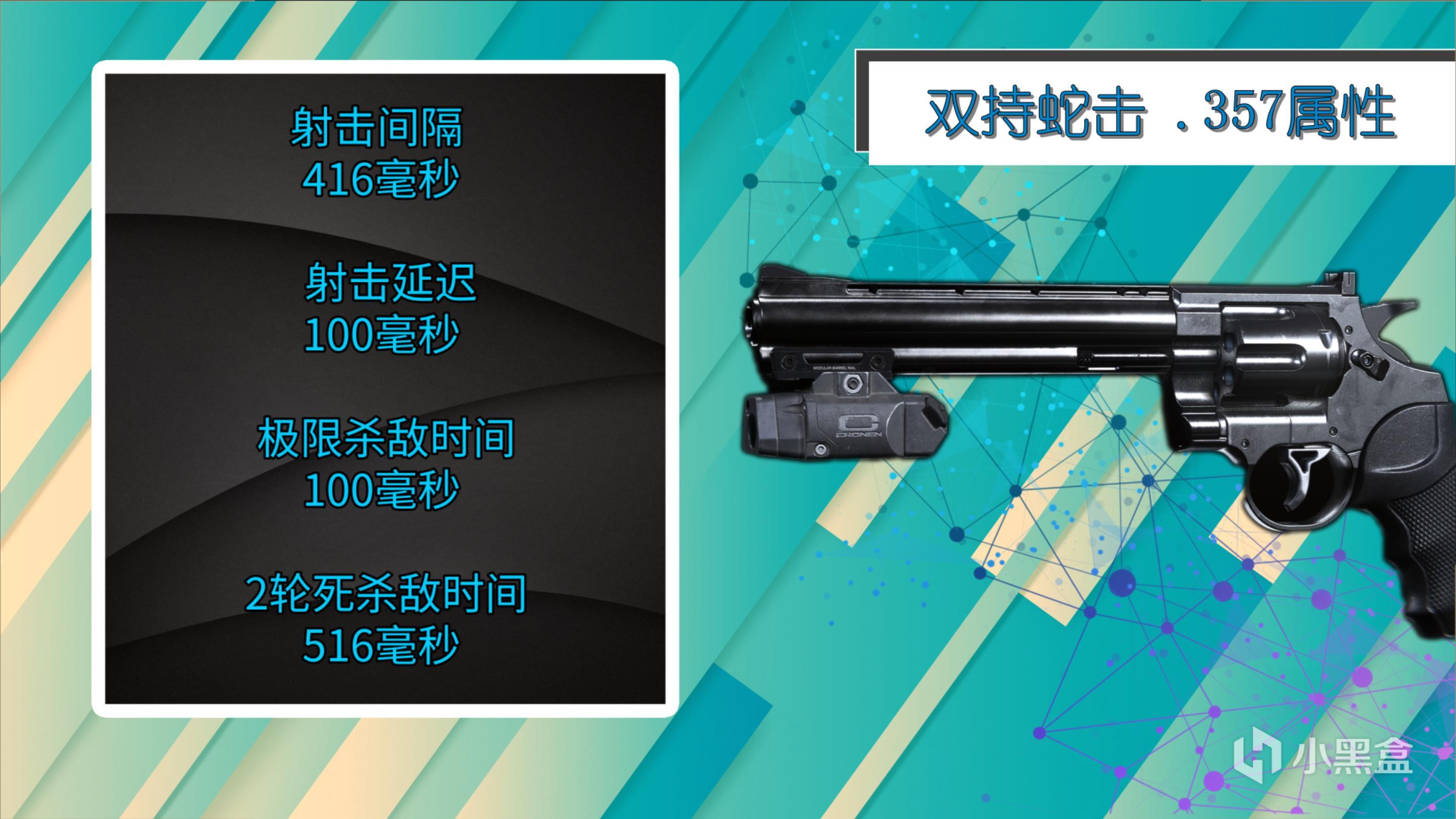 使命召唤战区双持蛇击解锁、打法及配装攻略