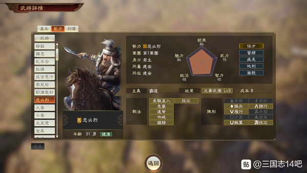 三国志14苍狼与白鹿系列新增武将一览 4月9日新版本武将数据