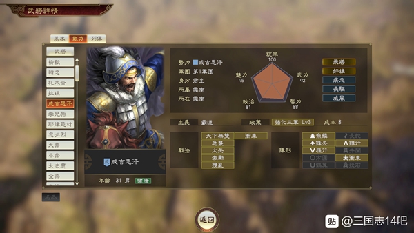 三国志14苍狼与白鹿系列新增武将一览 4月9日新版本武将数据