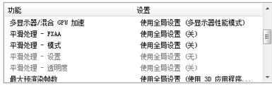 逃离塔科夫画面优化设置教程 N卡优化指南