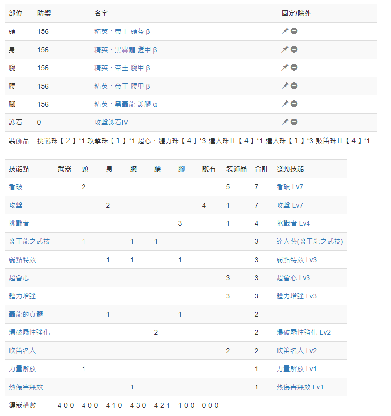 怪物猎人世界冰原赤龙笛子配装 赤龙笛觉醒介绍