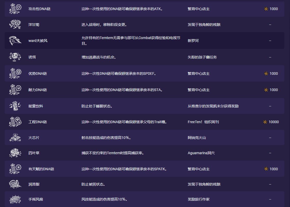 Temtem装备获取方法汇总 全装备效果及获取位置一览