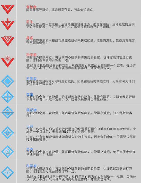 冬日计划职业作用一览 全职业技能效果列表