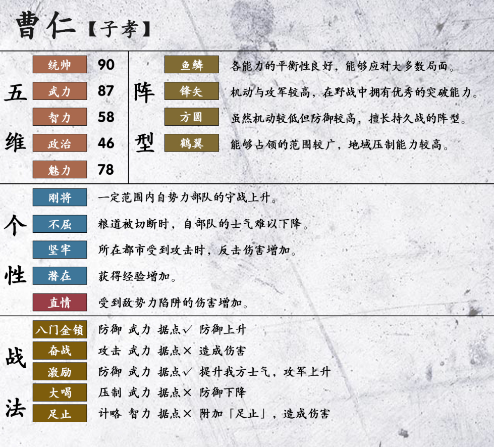 三国志14曹仁属性数据 曹仁五维、战法及阵型一览