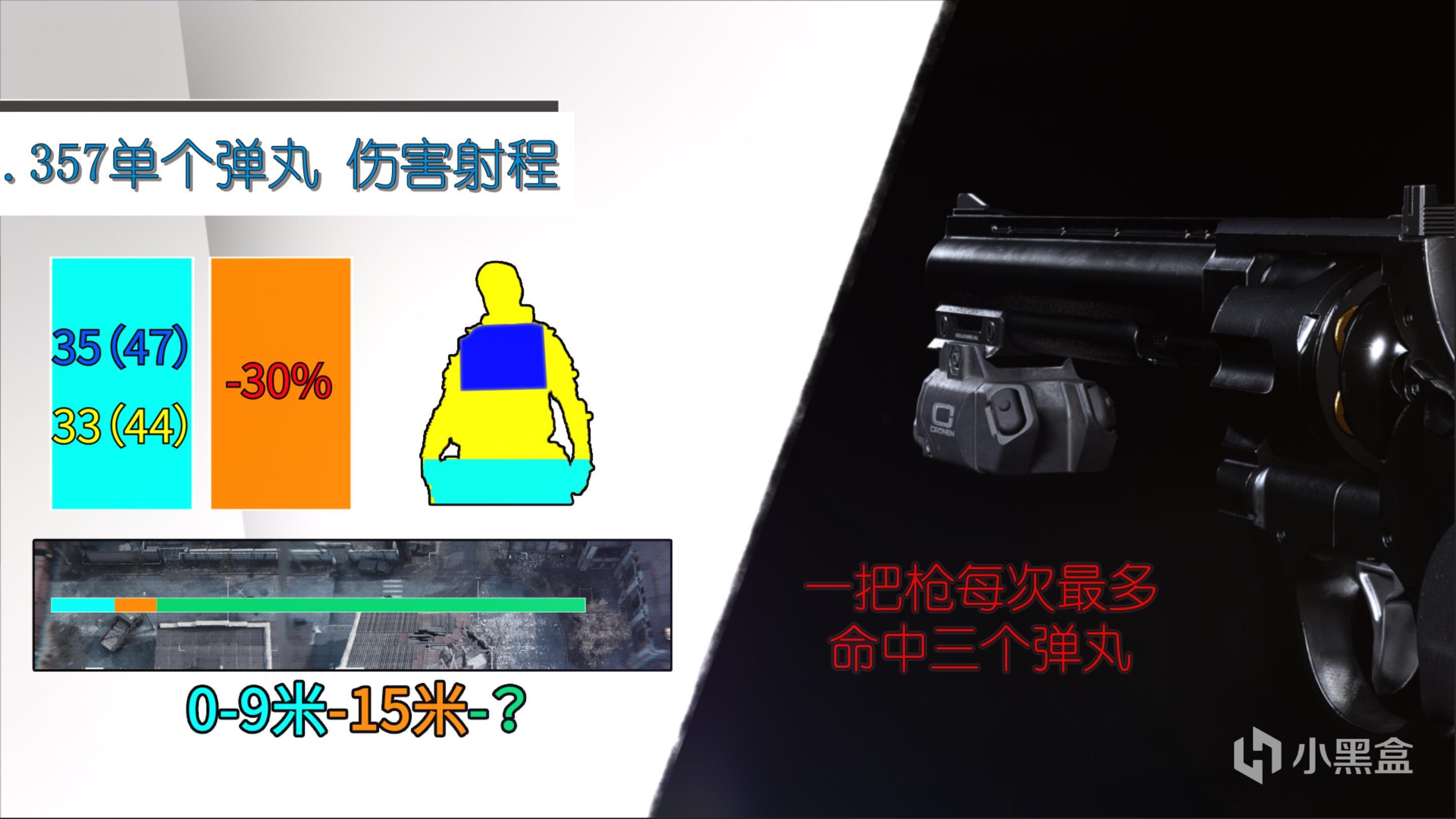 使命召唤战区双持蛇击解锁、打法及配装攻略