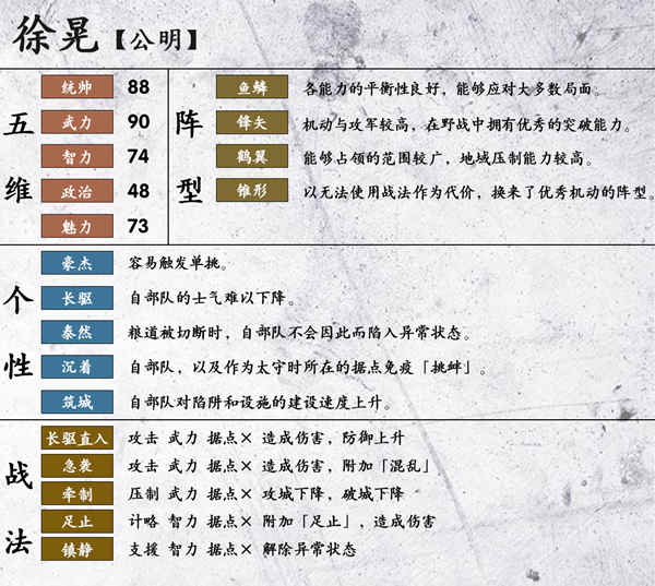 三国志14徐晃数据一览 徐晃五维、战法及阵型详解