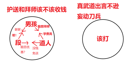 侠隐阁段红儿三阶好感任务剧情理解 段红儿听书任务分析