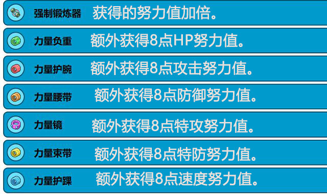 宝可梦剑盾精灵养成最强教学 360度教你全面分析精灵强度