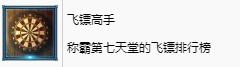 最终幻想7重制版白金攻略较困难奖杯获取技巧