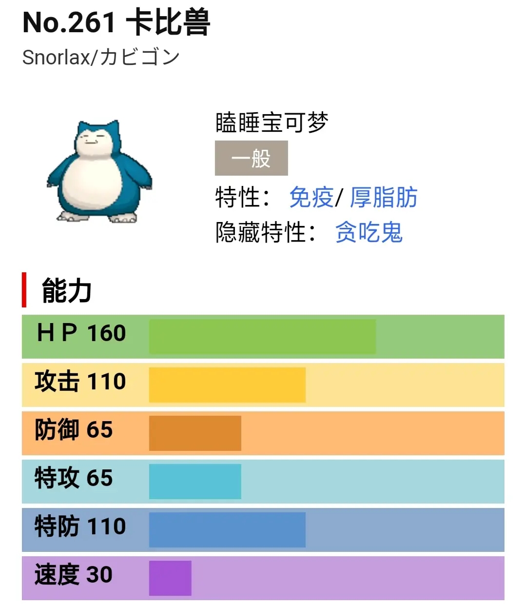 宝可梦剑盾攻向普通与极巨卡比兽配招分析