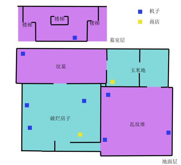 灵魂筹码新地图永眠之地打法攻略 新地图点位技巧攻略