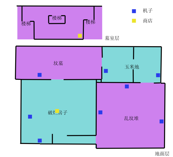 灵魂筹码新地图永眠之地打法攻略 新地图点位技巧攻略