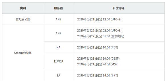 影子战场5月21日抢先测试开放时间一览