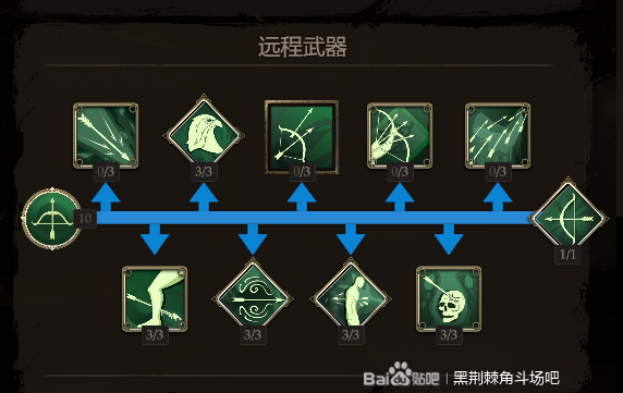 黑荆棘角斗场加点推荐 新手实用加点路线分享