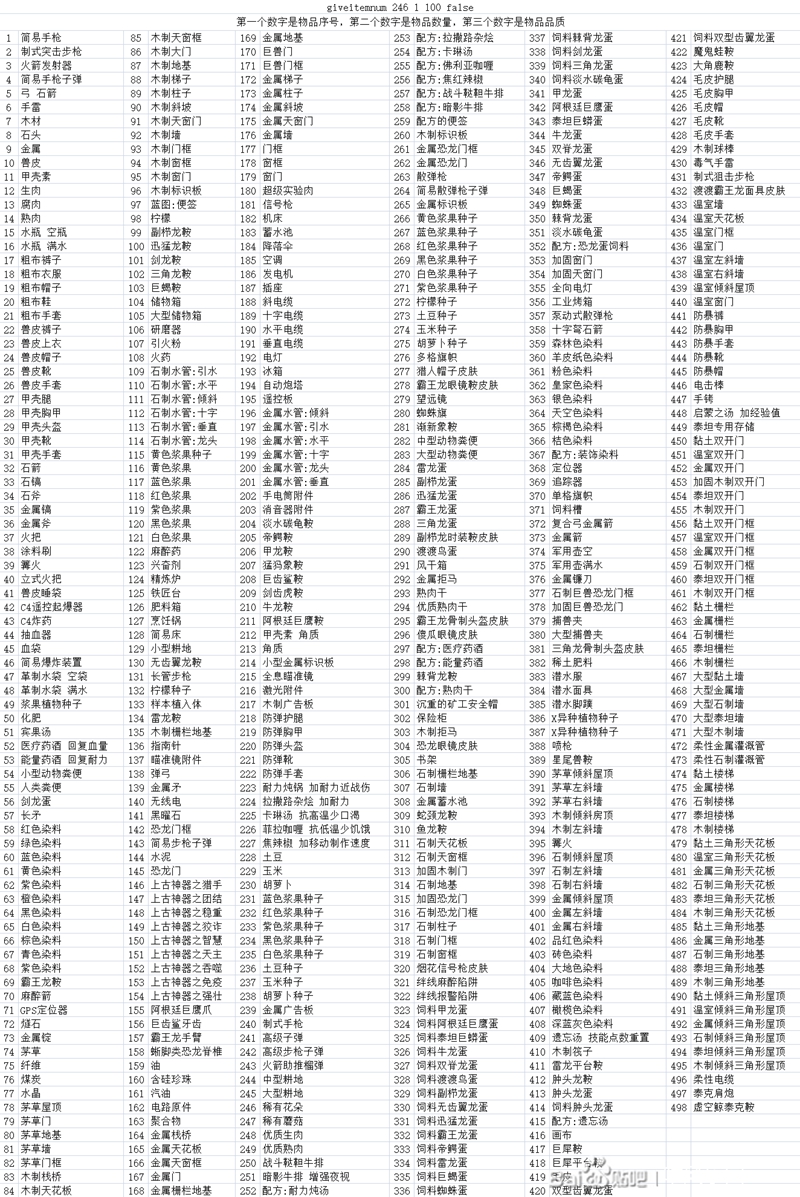 方舟生存进化物品代码大全 全物品代码