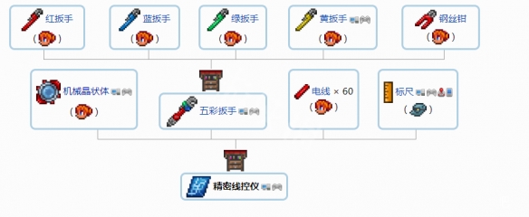 泰拉瑞亚1.4配饰合成表 最新饰品合成方法