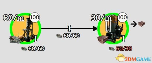 幸福工厂产能布局Web工具使用教程 布局设计工具分享