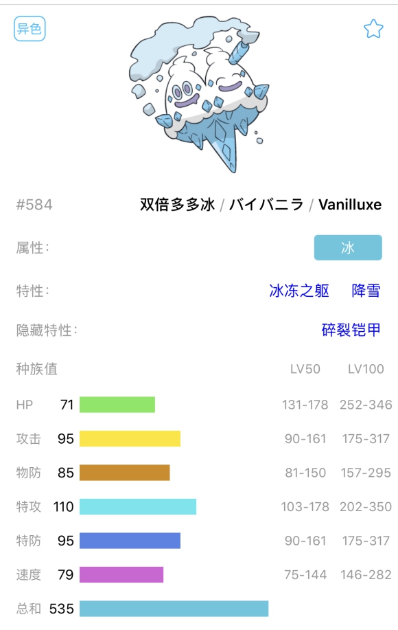 宝可梦剑盾双倍多多冰单打对战分析 单打配招推荐