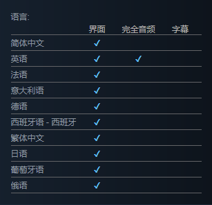 赏金战争语言支持情况一览 游戏支持中文吗
