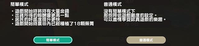 牧场物语重聚矿石镇第一年春天详细图文攻略 入门、赚钱攻略_<span>春2日</span>