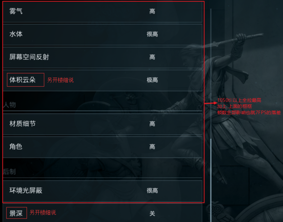 刺客信条奥德赛画面设置优化方法 奥德赛帧数设置优化教程_显卡设置与游戏内设置