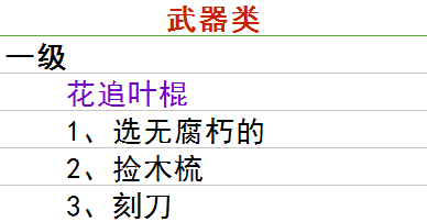 古剑奇谭3家园研究攻略 家园研究问题答案一览_武器类