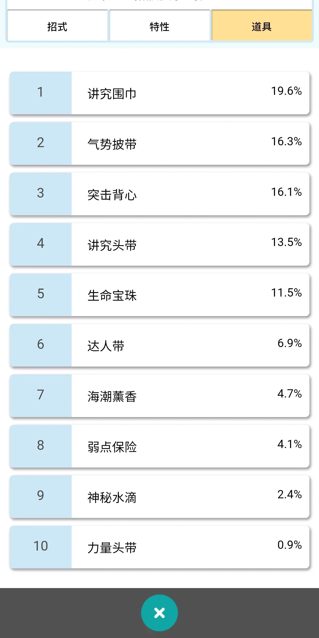 宝可梦剑盾铠之孤岛版本武道熊狮双打浅析 水熊双打配招