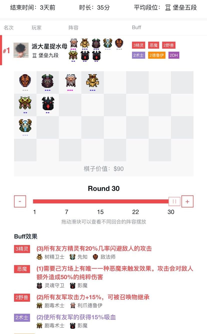 刀塔自走棋上皇后阵容分享与使用心得 吃烂分阵容