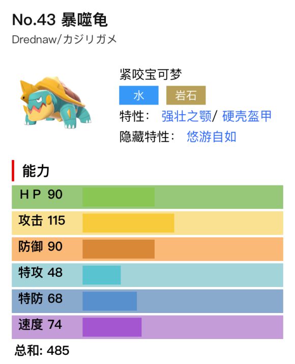 宝可梦剑盾暴噬龟单双打对战分析与配招推荐 雨天队物攻打手_对战分析