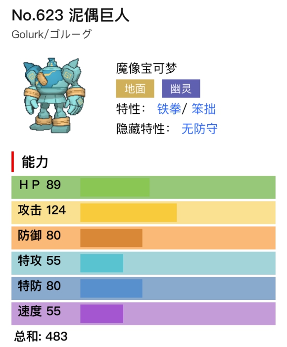 宝可梦剑盾泥偶巨人单双打对战分析与配招推荐 特性、技能、努力值选择指南_对战分析