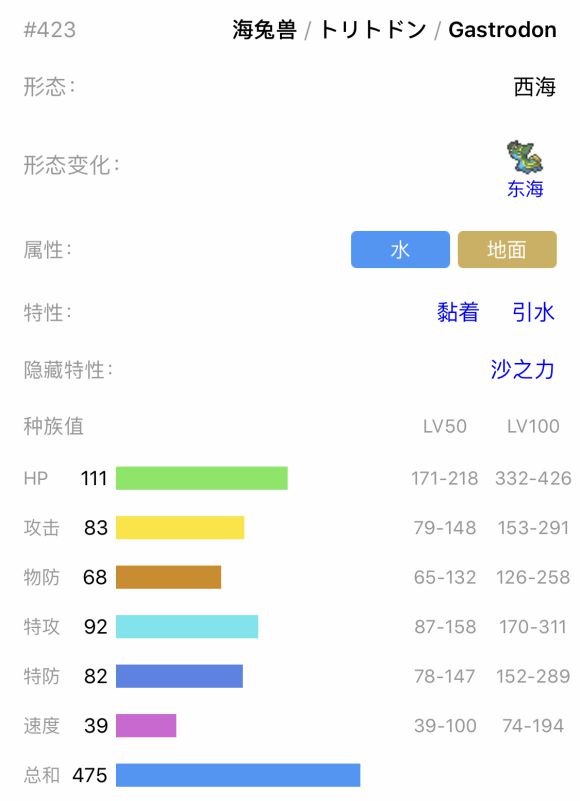 宝可梦剑盾海兔兽单打对战分析 特性、技能、努力值选择指南