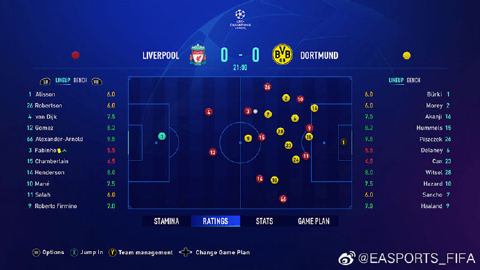 FIFA21生涯模式新增要素汇总 生涯模式全新特性一览