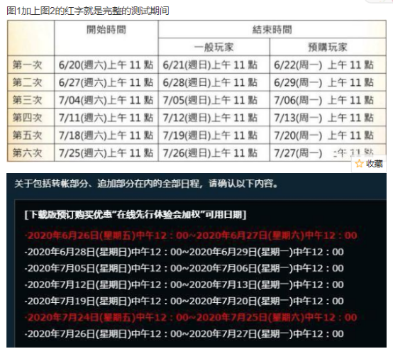 机动战士高达EXVS.MBON测试时间表一览 先行体验时间列表