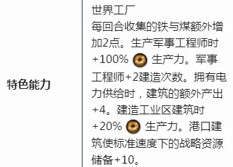 文明6英格兰文明优势打法分析 英格兰文明适合什么打法与胜利方法_文明分析