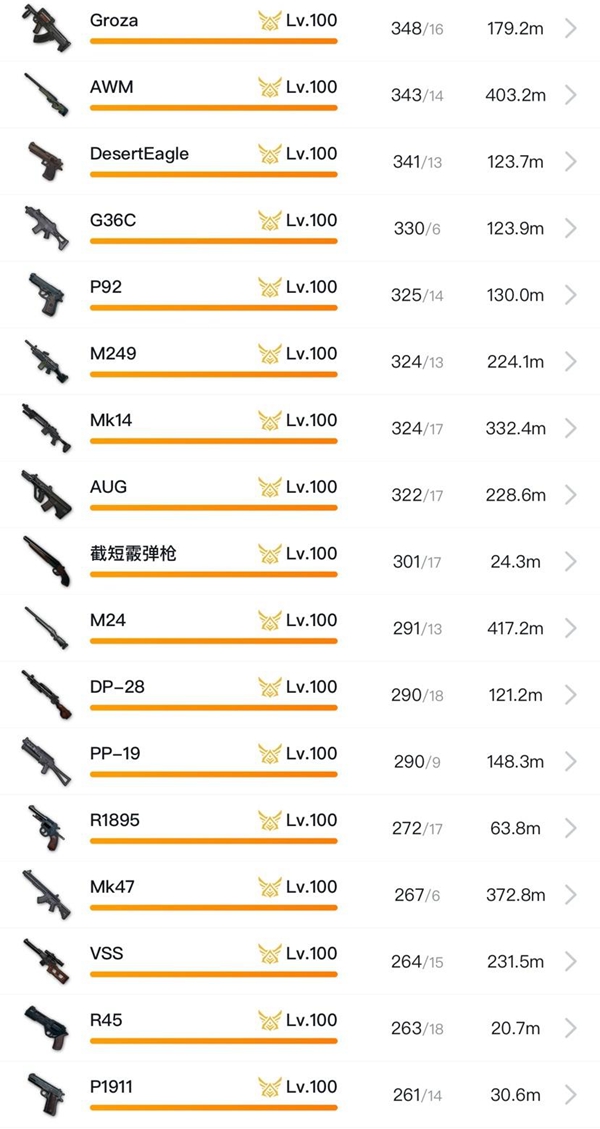 绝地求生快速升级武器熟练度心得分享 PUBG如何快速的提升武器熟练度